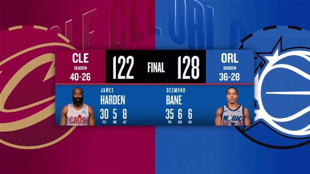 NBA比赛规则大全